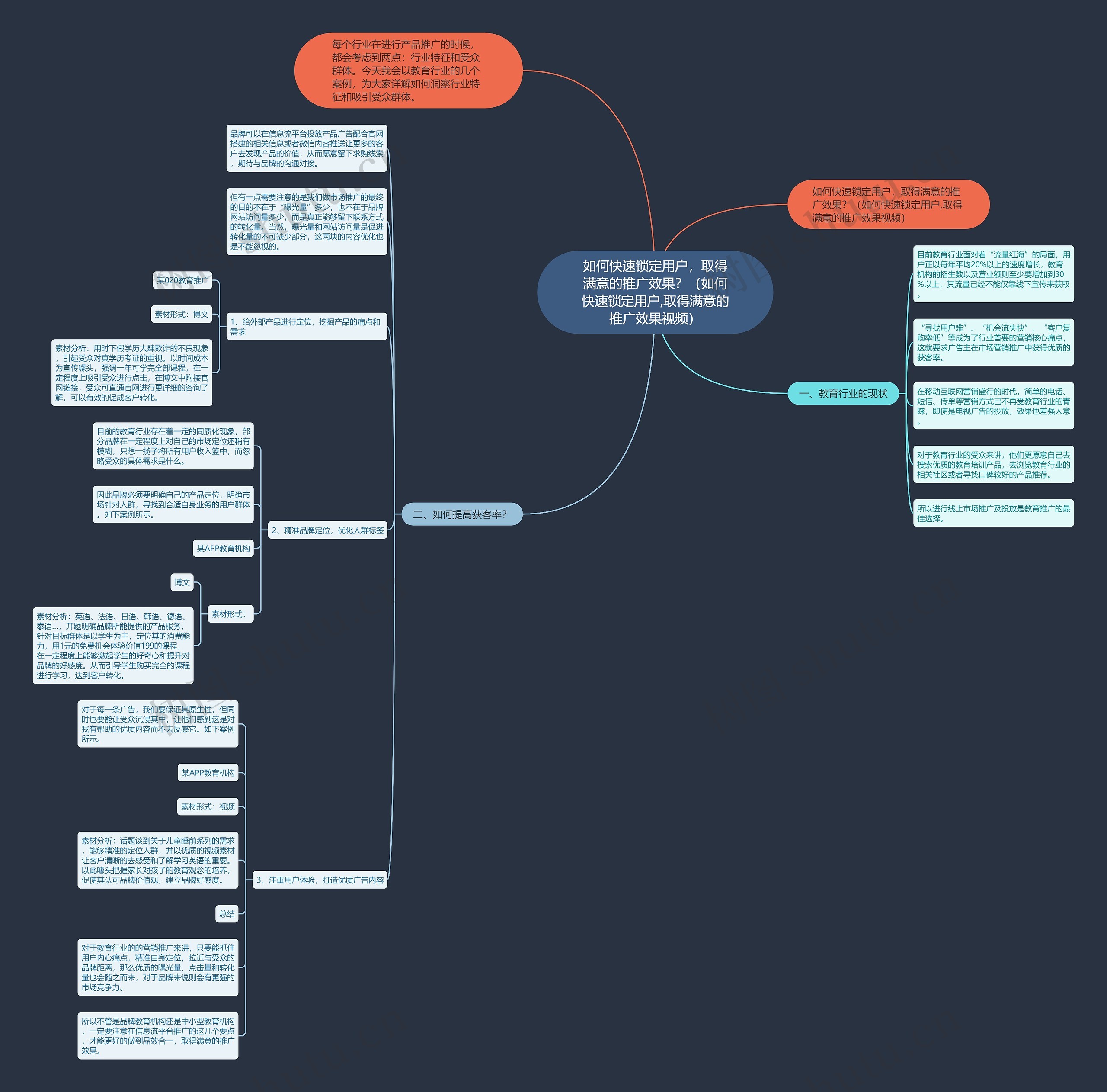 如何快速锁定用户,取得满意的推广效果?(如何快速锁定用户,取得满意的推广效果视频) 如何快速锁定用户,取得满意的推广效果?(如何快速锁定用户,取得满意的推广效果视频)