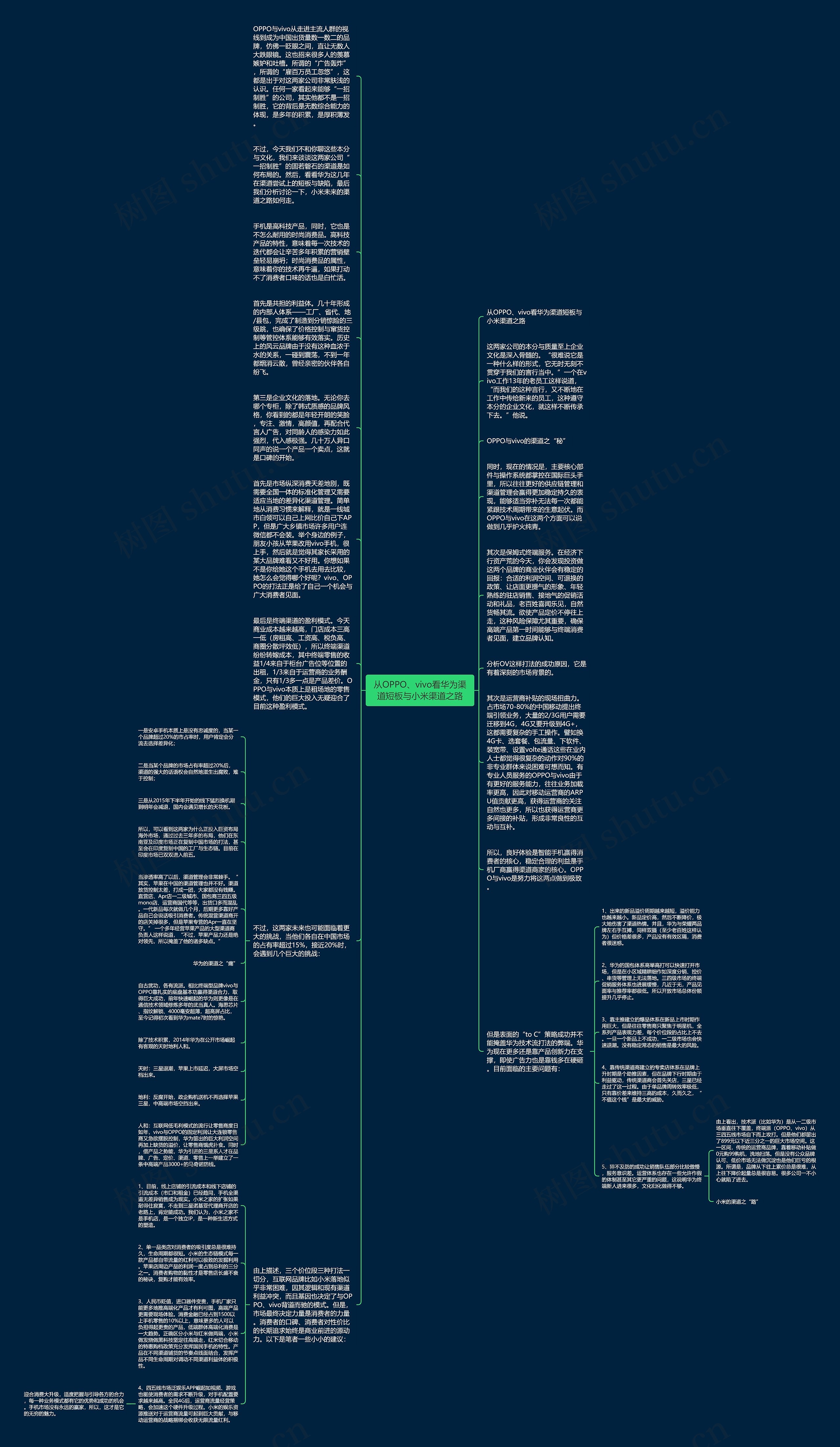从OPPO、vivo看华为渠道短板与小米渠道之路思维导图