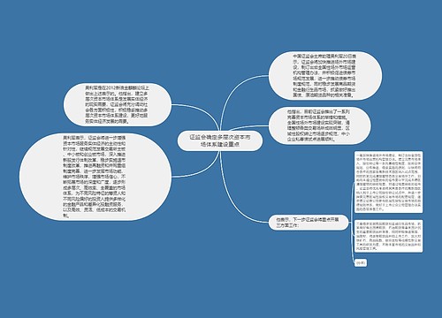 证监会确定多层次资本市场体系建设重点