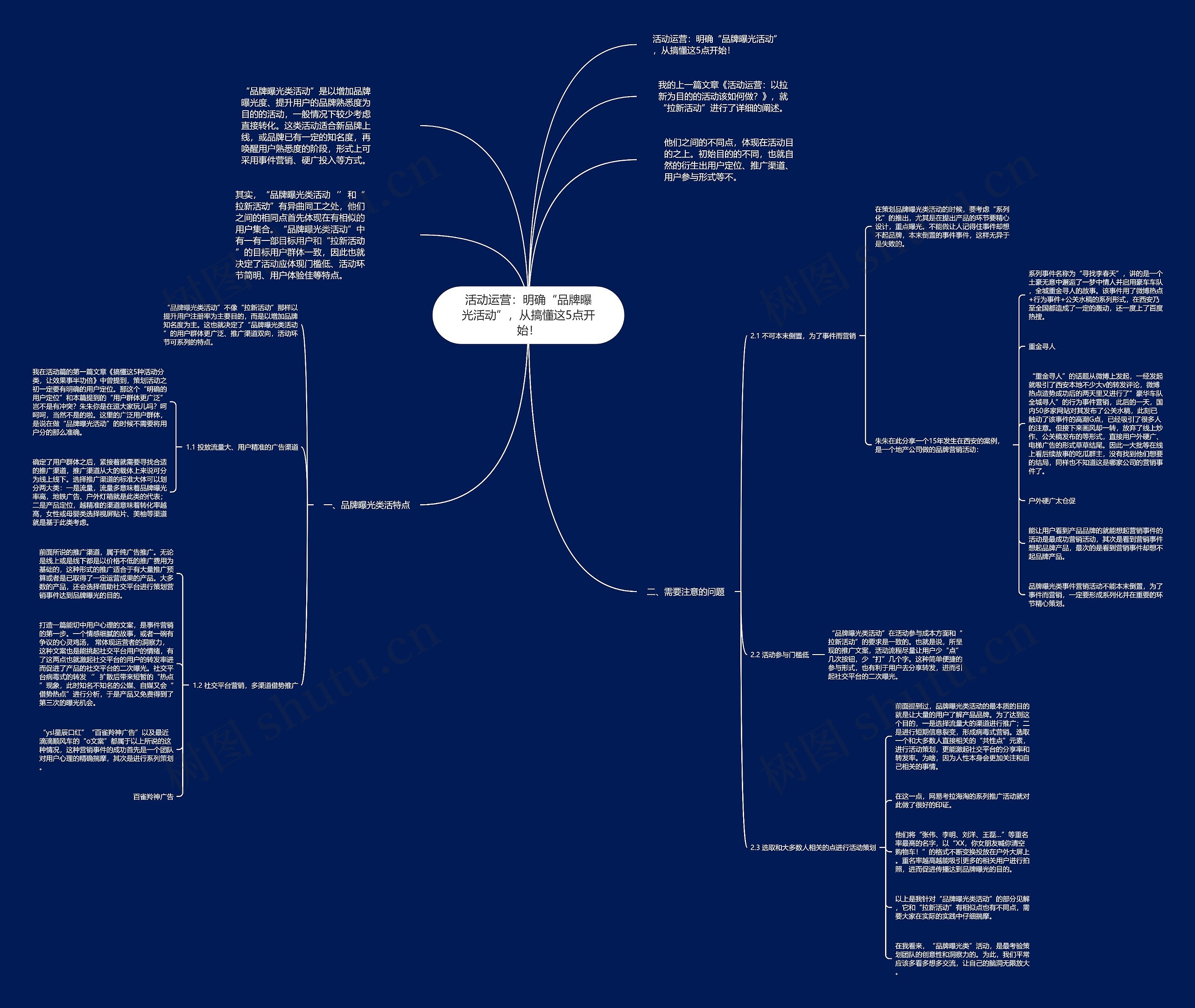 活动运营:明确“品牌曝光活动”,从搞懂这5点开始! 活动运营:明确“品牌曝光活动”,从搞懂这5点开始!