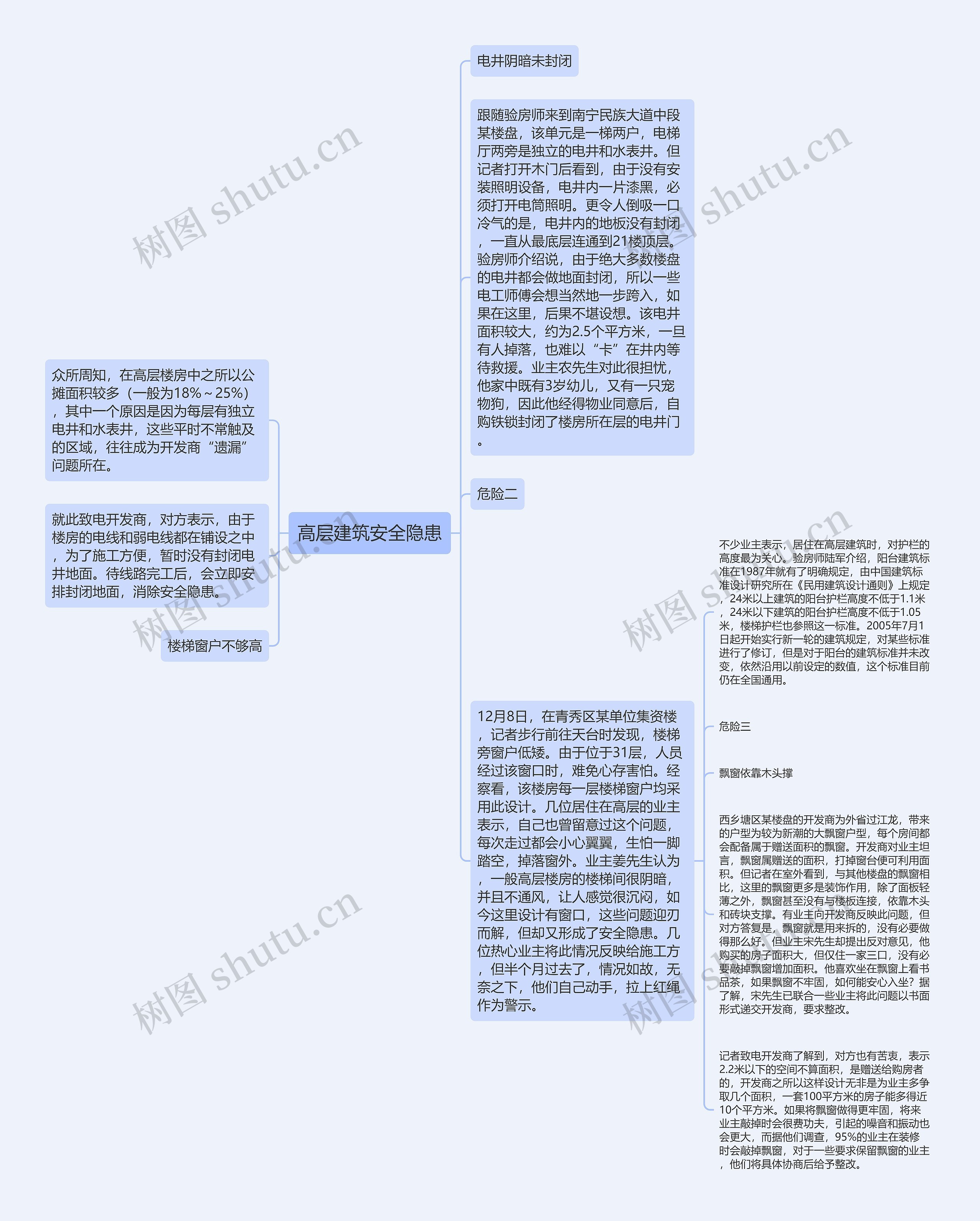 高层建筑安全隐患