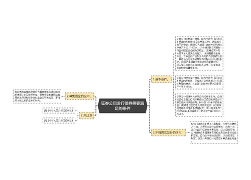 证券公司发行债券需要满足的条件