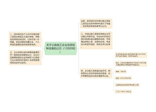 关于公路施工企业资质初审结果的公示（12月09日）