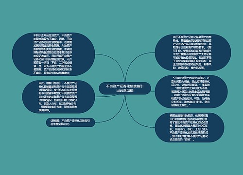 不良资产证券化信披指引出台意见稿