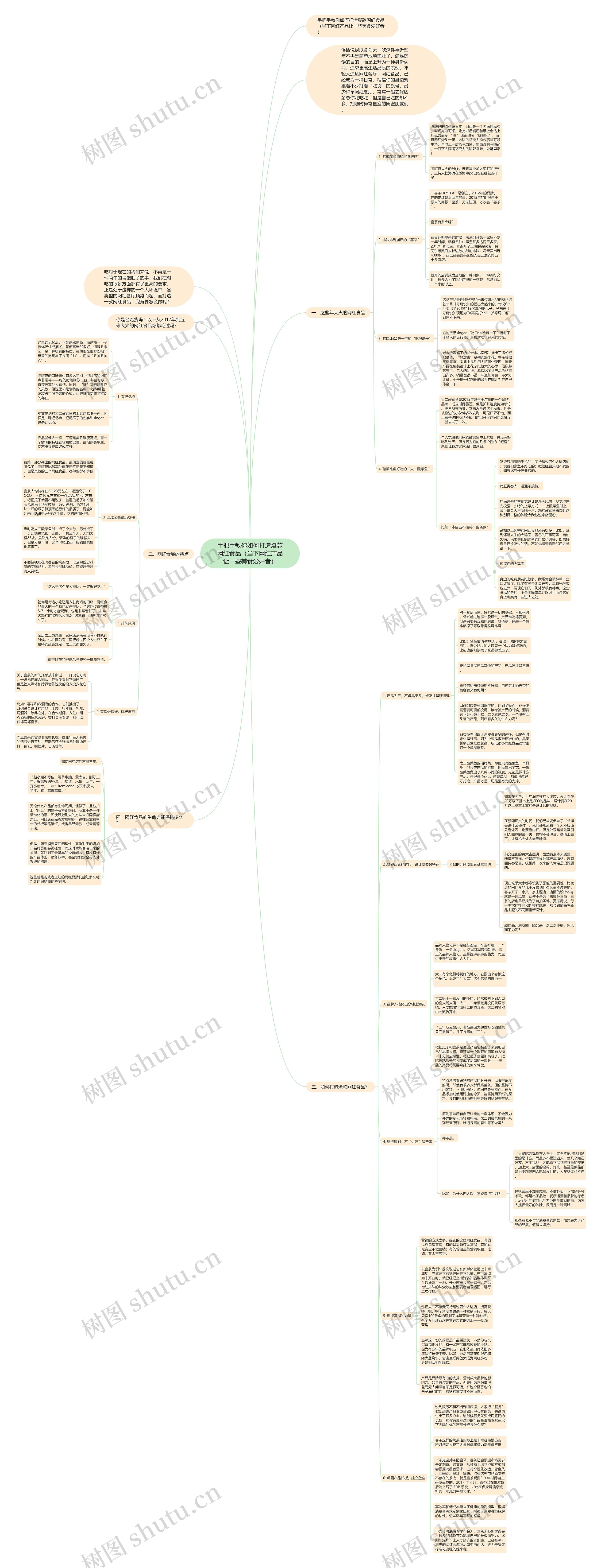 手把手教你如何打造爆款网红食品（当下网红产品让一些美食爱好者）思维导图