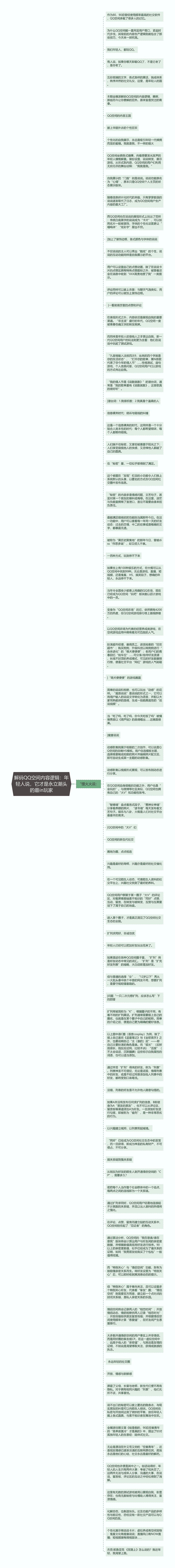 解码QQ空间内容逻辑：年轻人说，它才是永立潮头的最in玩家