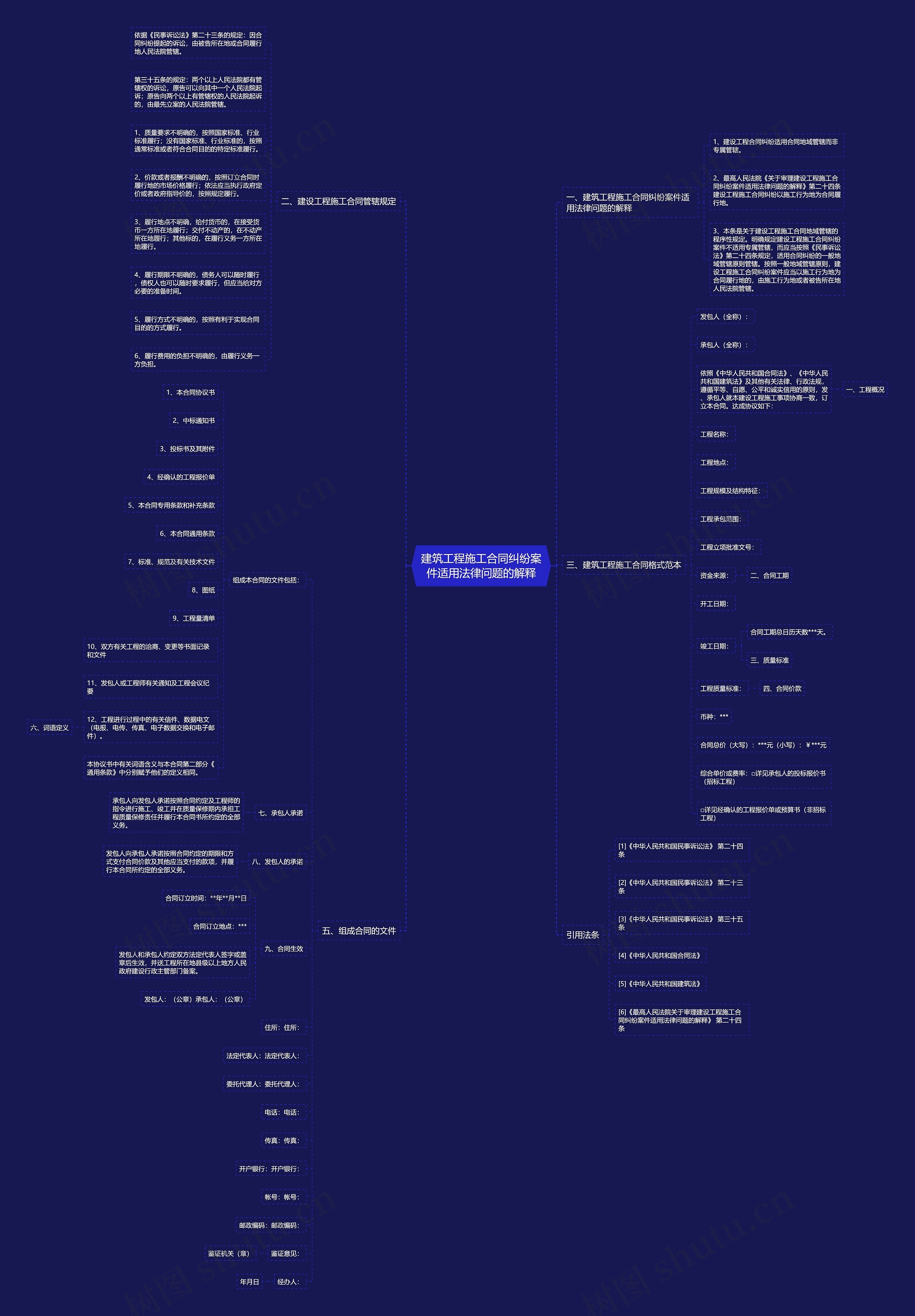 建筑工程施工合同纠纷案件适用法律问题的解释 建筑工程施工合同纠纷案件适用法律问题的解释