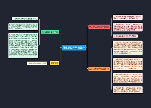 什么是证券承销业务