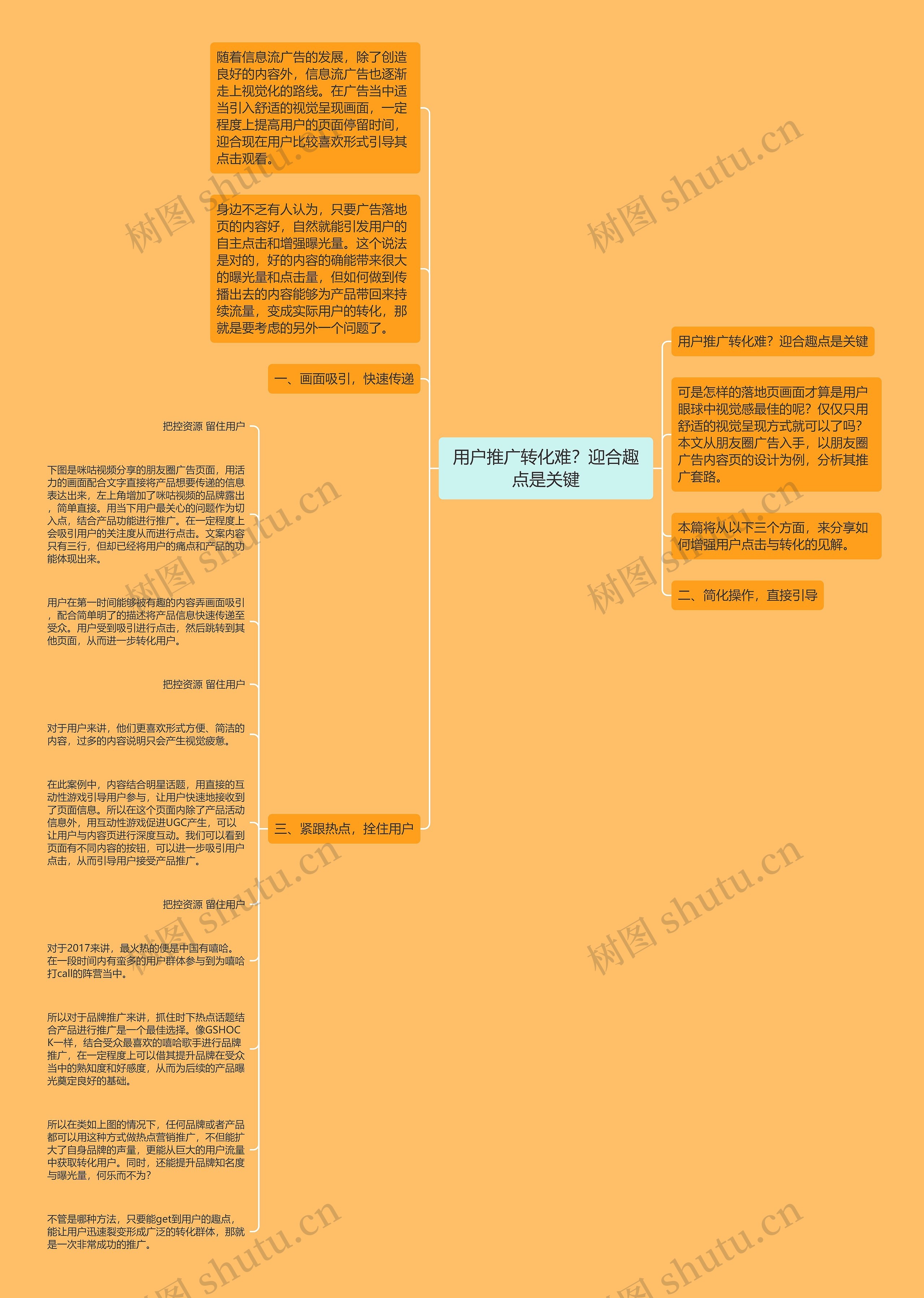 用户推广转化难？迎合趣点是关键思维导图