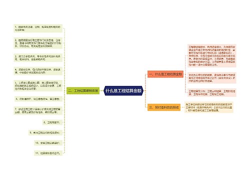 什么是工程结算金额