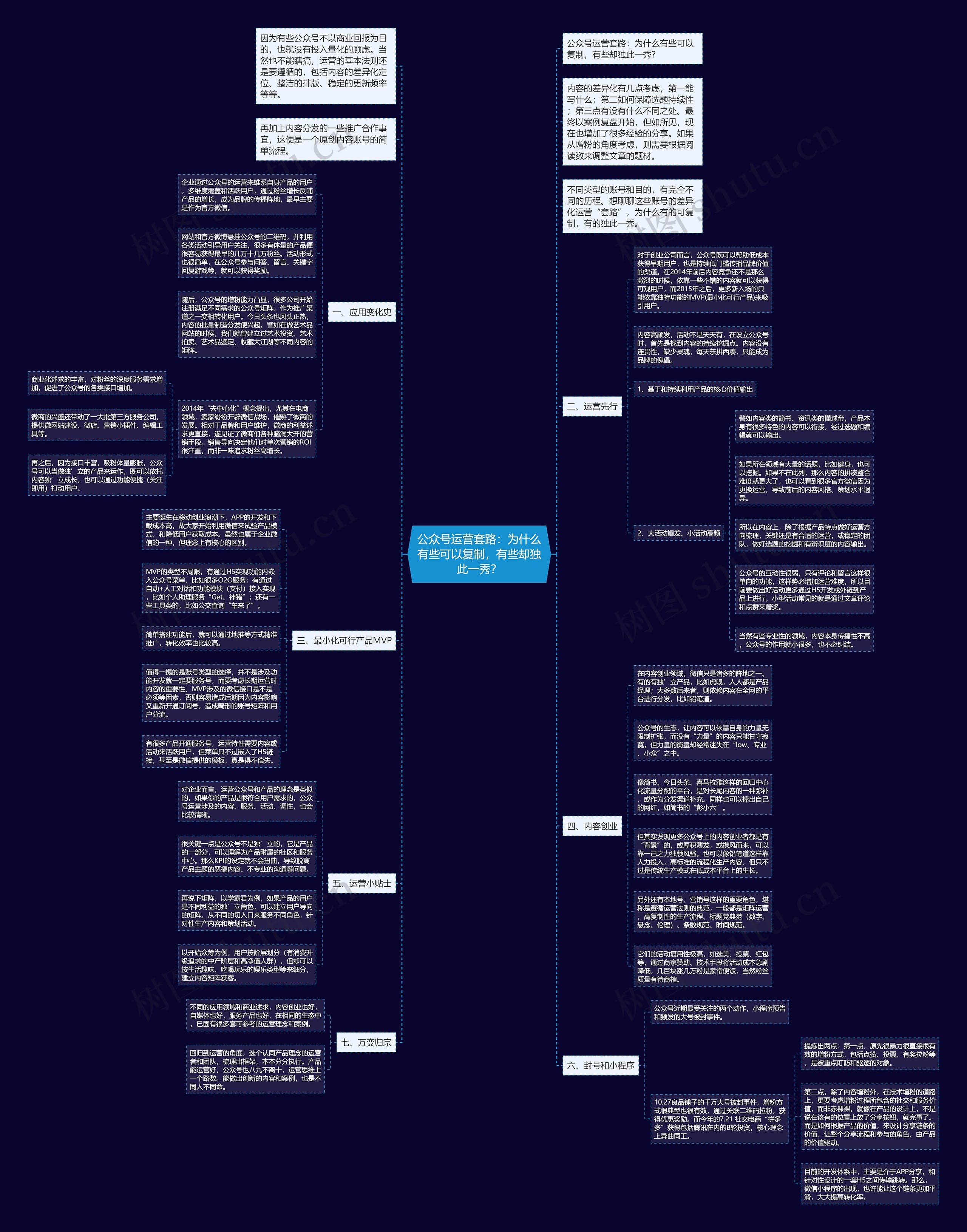公众号运营套路:为什么有些可以复制,有些却独此一秀? 公众号运营套路:为什么有些可以复制,有些却独此一秀?