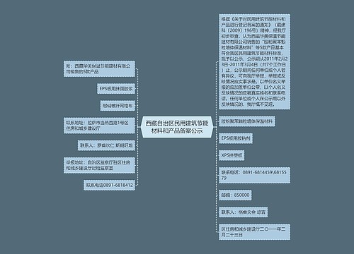 西藏自治区民用建筑节能材料和产品备案公示