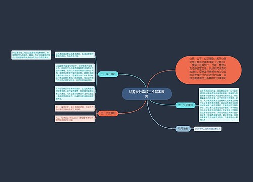 证券发行审核三个基本原则