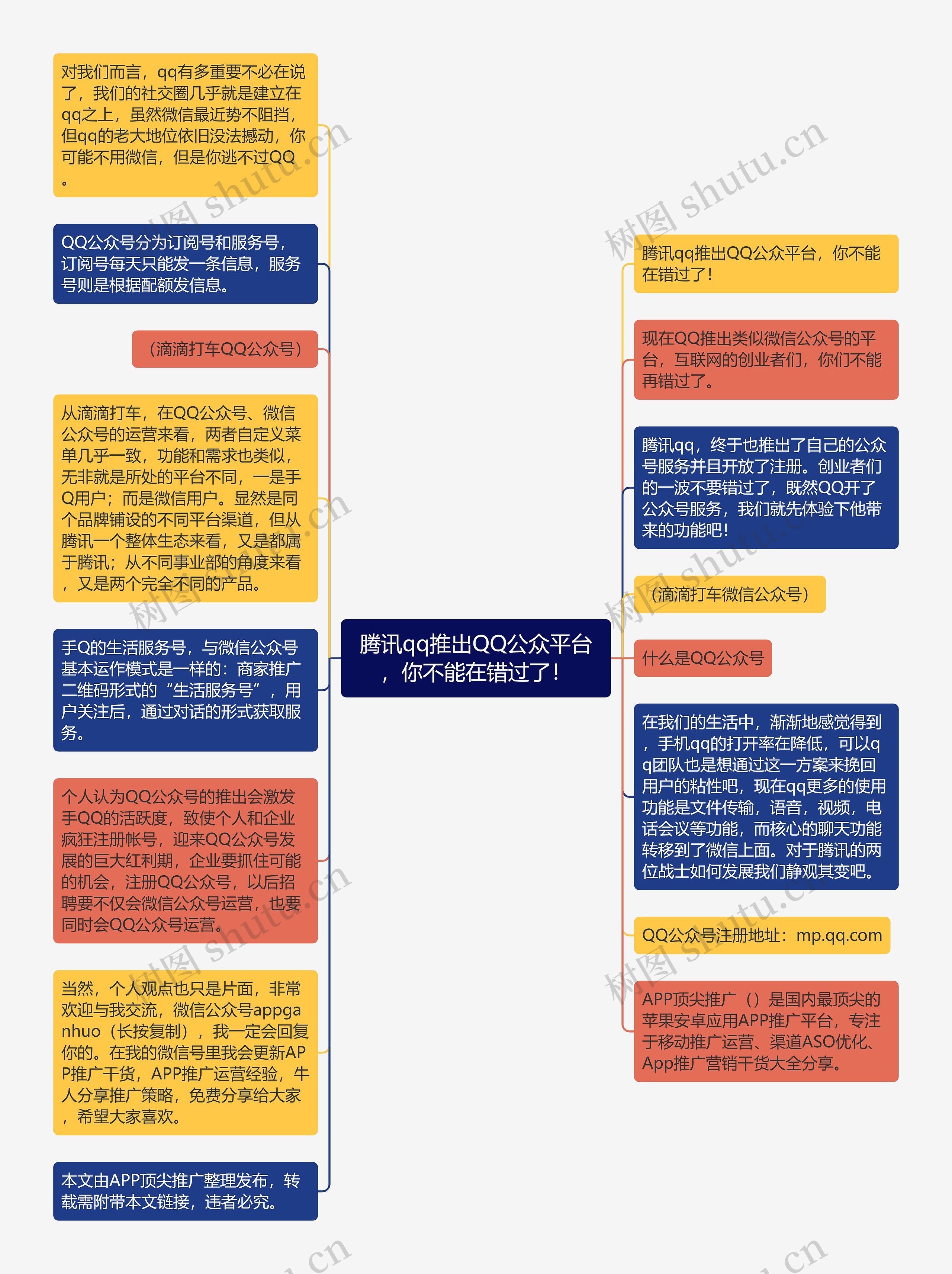 腾讯qq推出QQ公众平台，你不能在错过了！