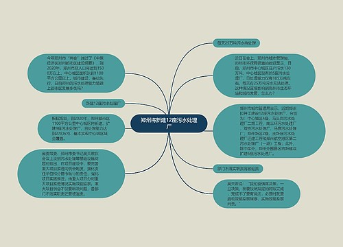 郑州将新建12座污水处理厂