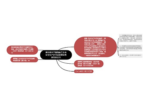 湖北省关于建筑施工企业安全生产许可证延期审查意见的公示