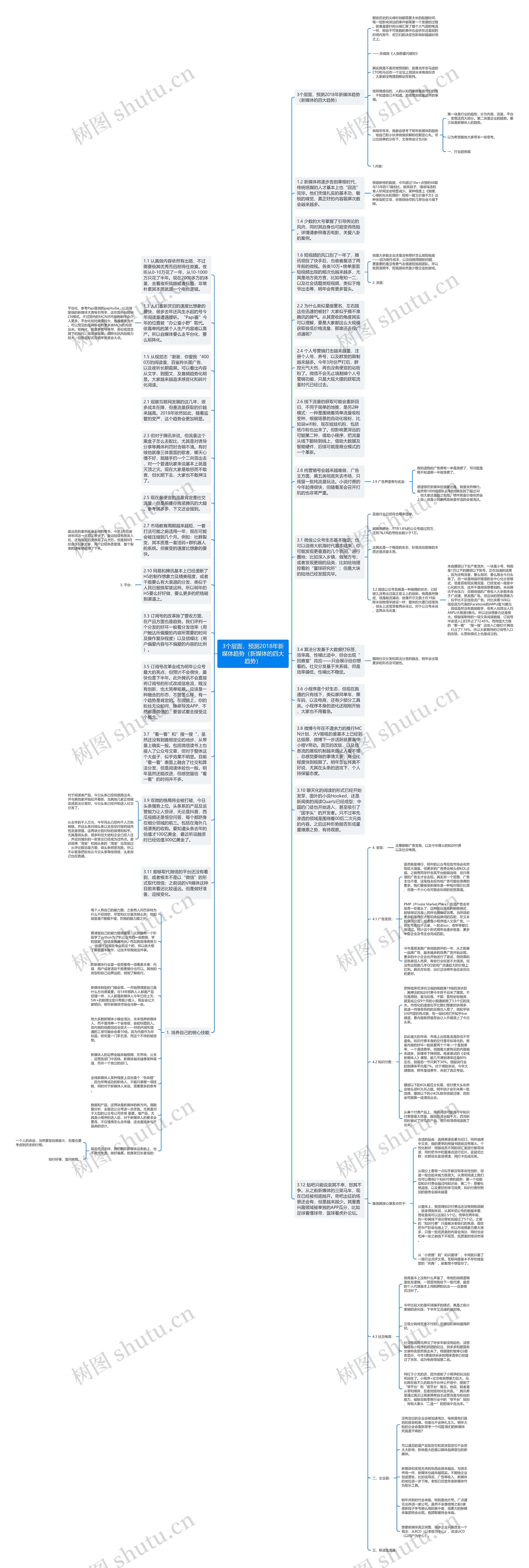 3个层面，预测2018年新媒体趋势（新媒体的四大趋势）思维导图