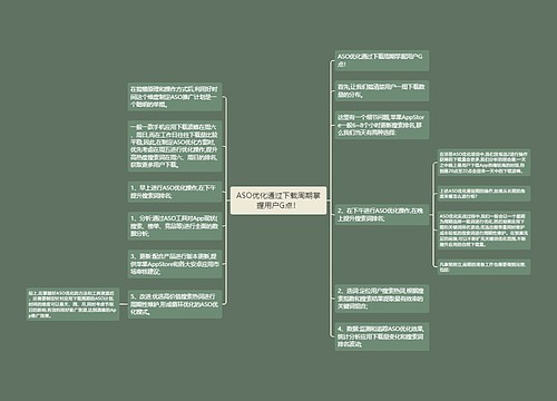 ASO优化通过下载周期掌握用户G点！