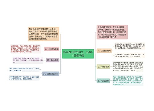 新手做小红书博主，必看6个隐藏功能