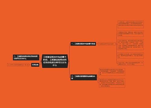 工程建设程序中包括哪个阶段，工程建设按照合同任务的性质分类可以分为什么