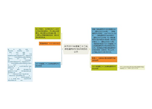 关于2011年度第二十二批绿色建筑评价标识项目的公示