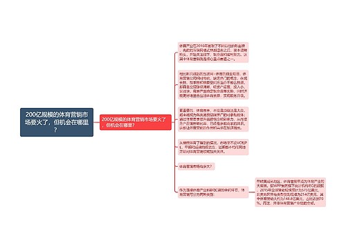 200亿规模的体育营销市场要火了，但机会在哪里？