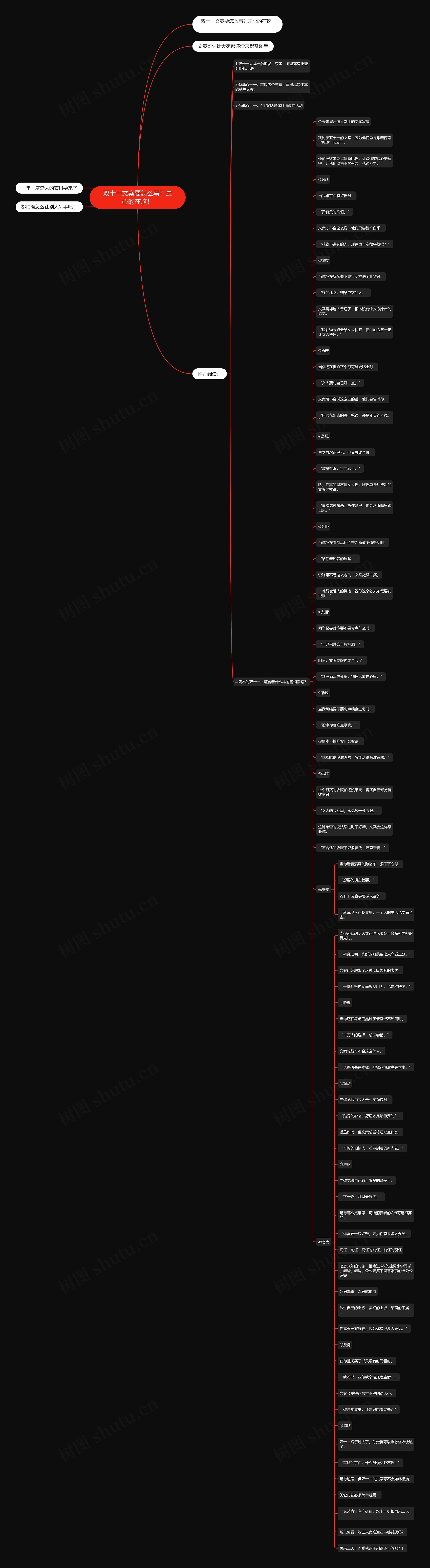 双十一文案要怎么写？走心的在这！思维导图