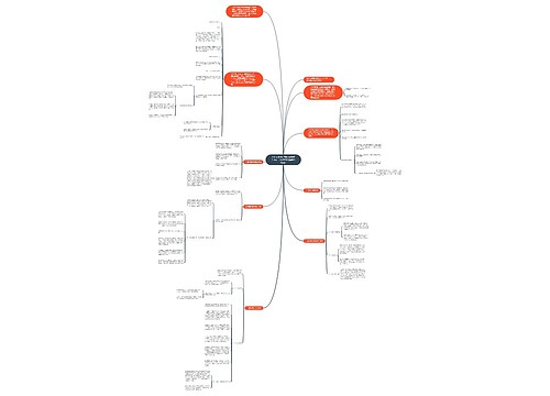 为什么说用户留存率决定生死?(用户留存率低的原因) 为什么说用户留存率决定生死?(用户留存率低的原因)