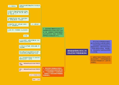 湖南省省管建设项目工程招标控制价审查备案须知