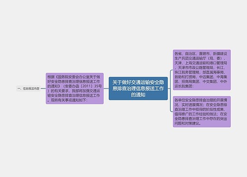 关于做好交通运输安全隐患排查治理信息报送工作的通知