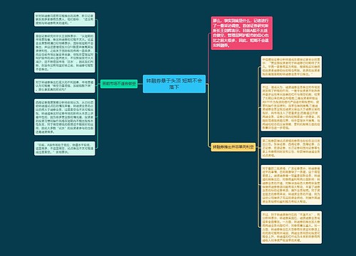 转融券悬于头顶 短期不会落下