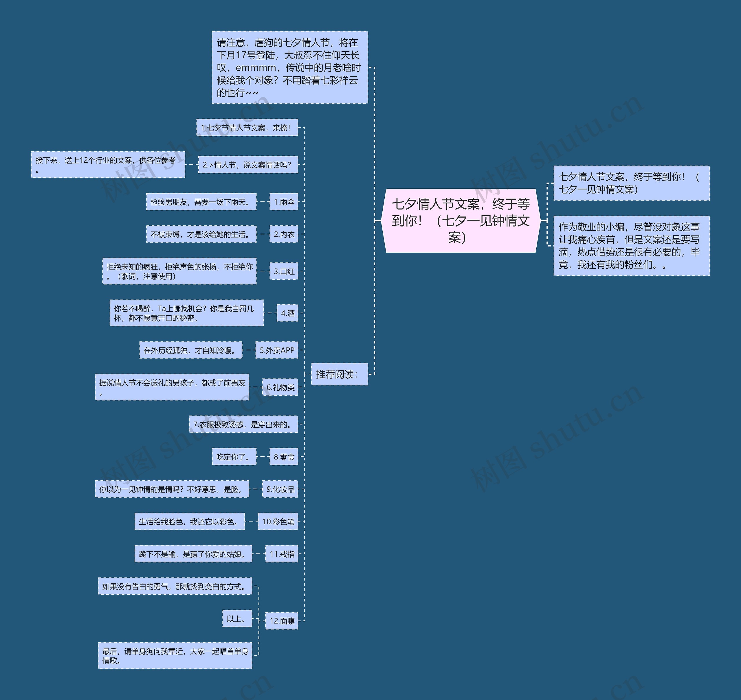 七夕情人节文案,终于等到你!(七夕一见钟情文案) 七夕情人节文案,终于等到你!(七夕一见钟情文案)