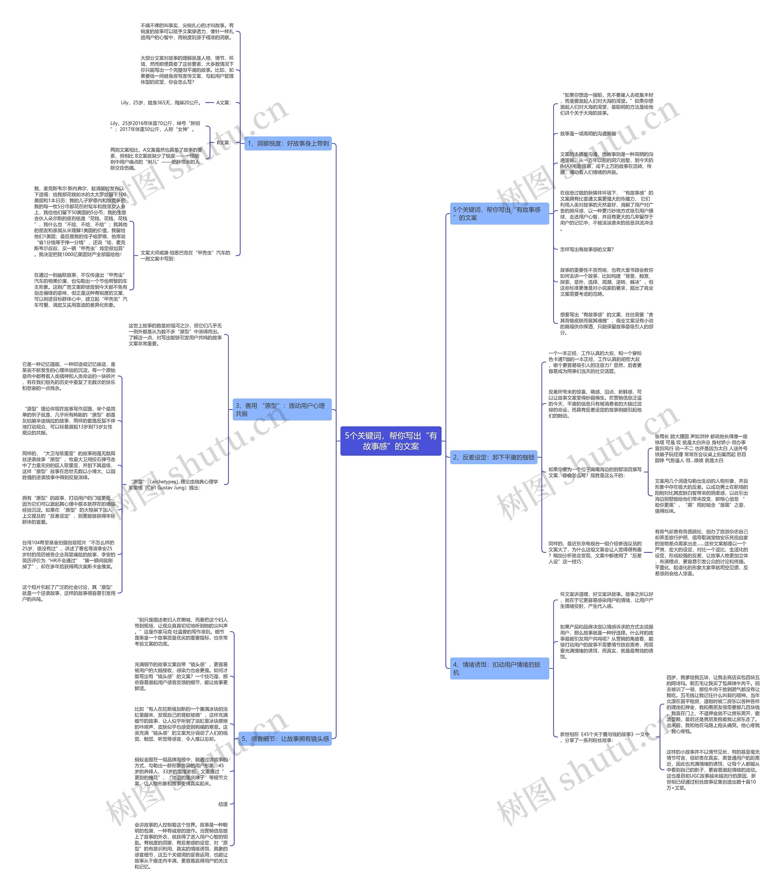 5个关键词,帮你写出“有故事感”的文案 5个关键词,帮你写出“有故事感”的文案
