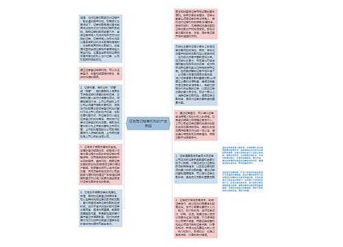 证券登记结算机构的产生原因