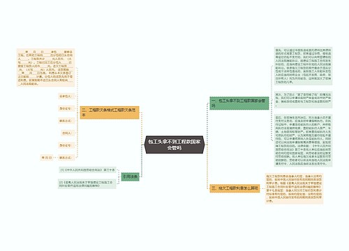 包工头拿不到工程款国家会管吗