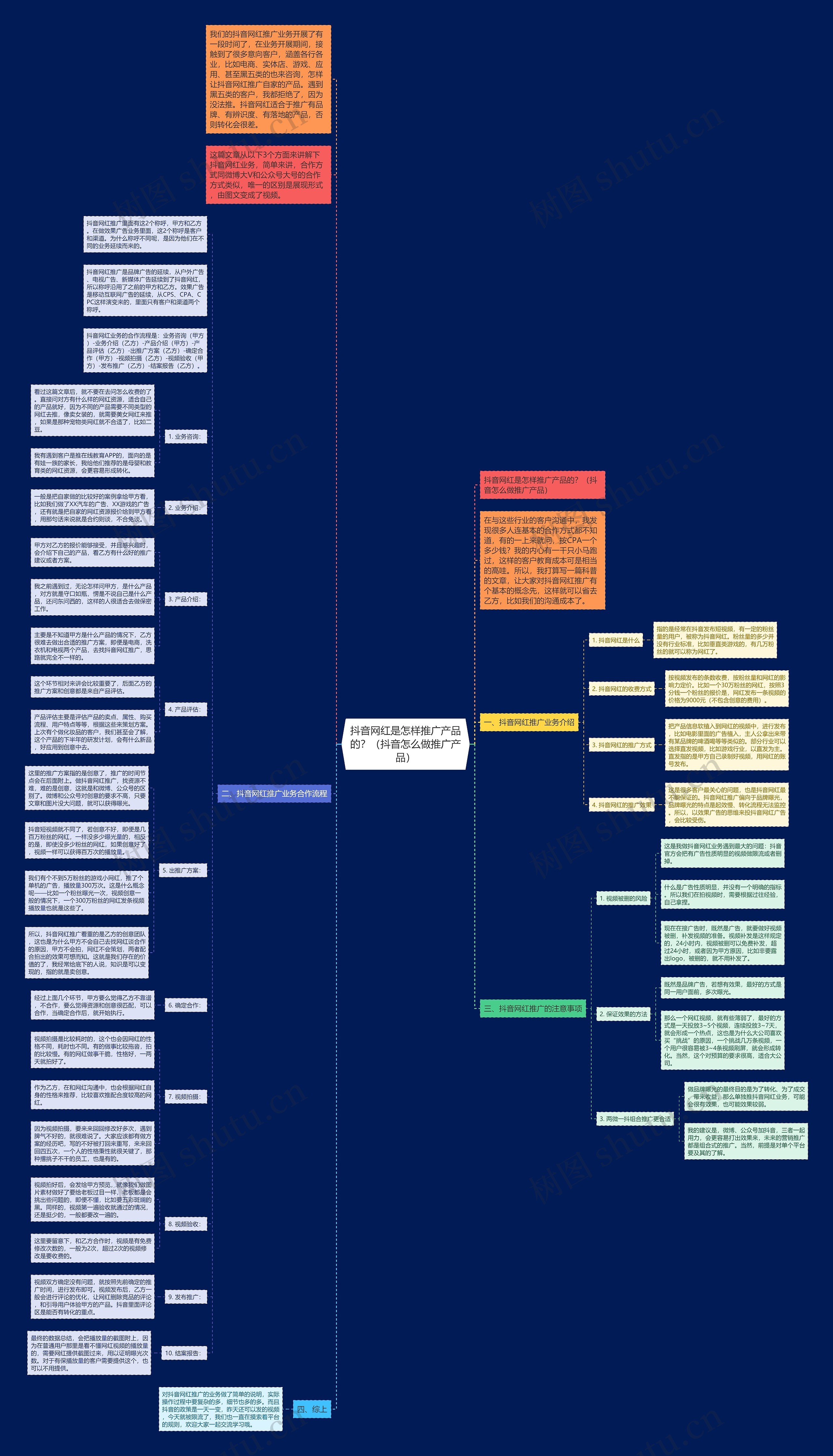 抖音网红是怎样推广产品的?(抖音怎么做推广产品) 抖音网红是怎样推广产品的?(抖音怎么做推广产品)