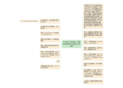 关于做好《航道法》专题说明数据资料收集工作的通知