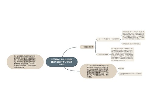 关于调整上海市贷款道路建设车辆通行费征收标准的通告