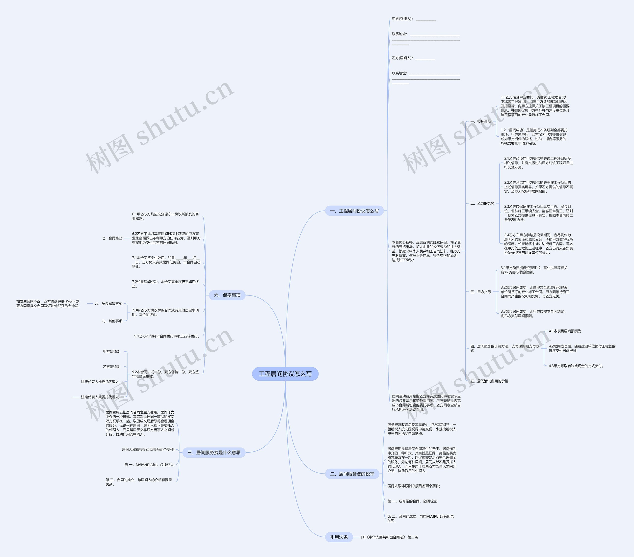 工程居间协议怎么写 工程居间协议怎么写