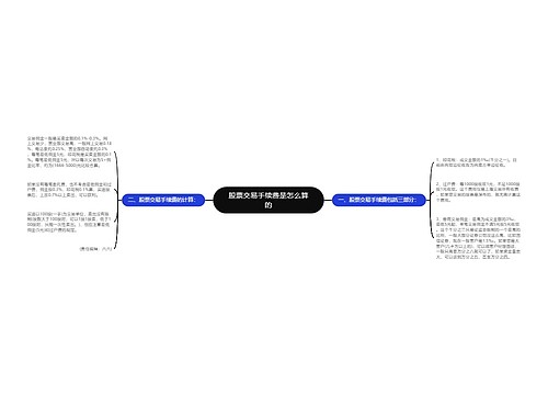 股票交易手续费是怎么算的