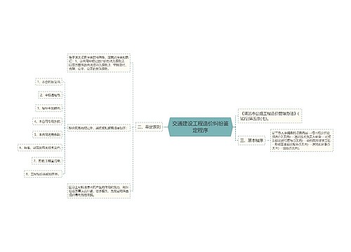 交通建设工程造价纠纷鉴定程序