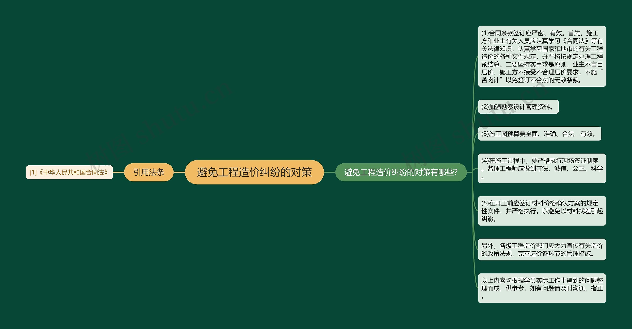 避免工程造价纠纷的对策 避免工程造价纠纷的对策