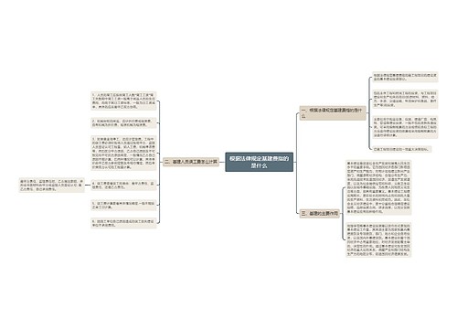 根据法律规定基建费指的是什么