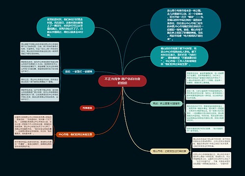 不正当竞争 商户各自出奇招损招