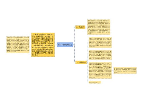 桥梁下部结构施工