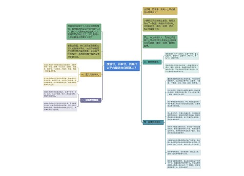 搜狐号、百家号，到底什么平台最适合自媒体人？