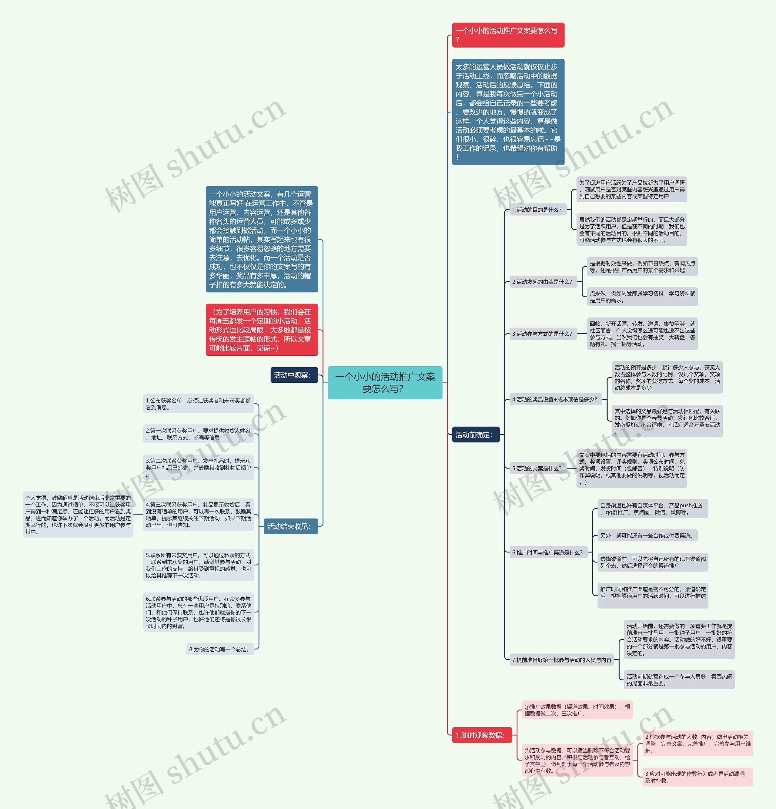 一个小小的活动推广文案要怎么写? 一个小小的活动推广文案要怎么写?