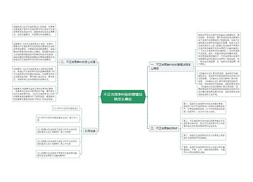 不正当竞争纠纷的管辖法院怎么确定