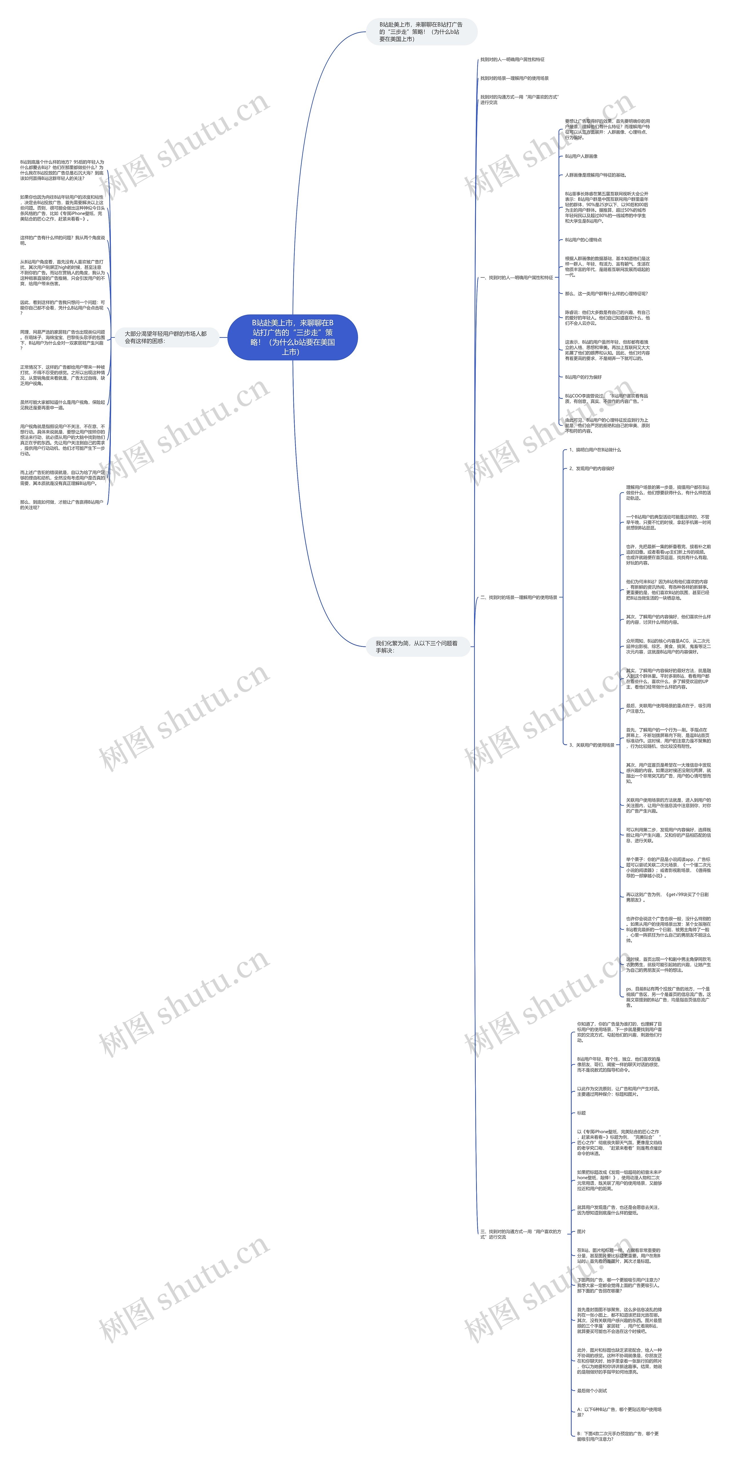 B站赴美上市，来聊聊在B站打广告的“三步走”策略！（为什么b站要在美国上市）思维导图