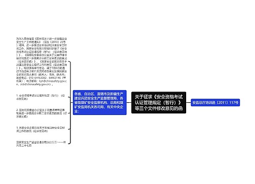 关于征求《安全资格考试认证管理规定（暂行）》等三个文件修改意见的函